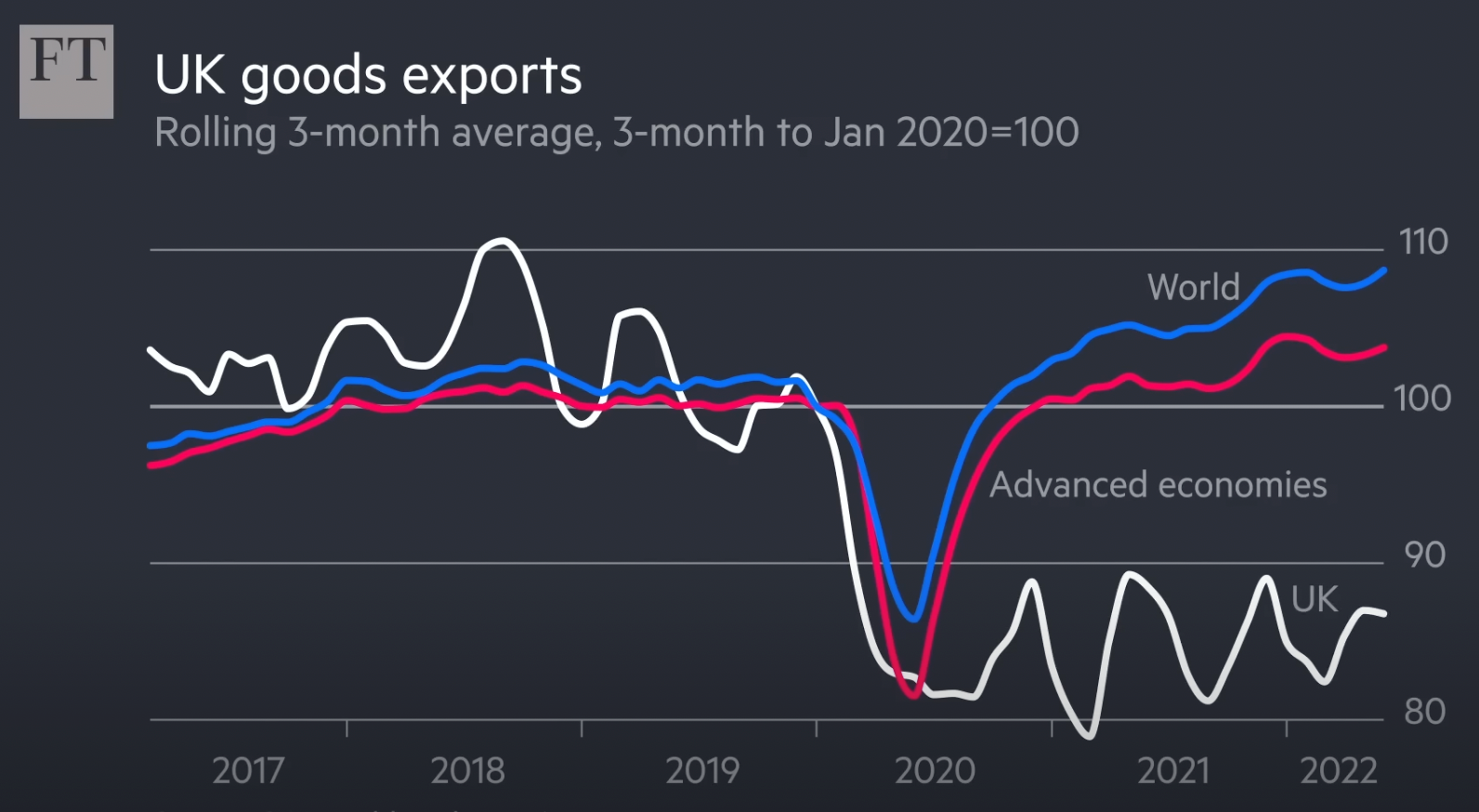 brexit_effects_graph_2