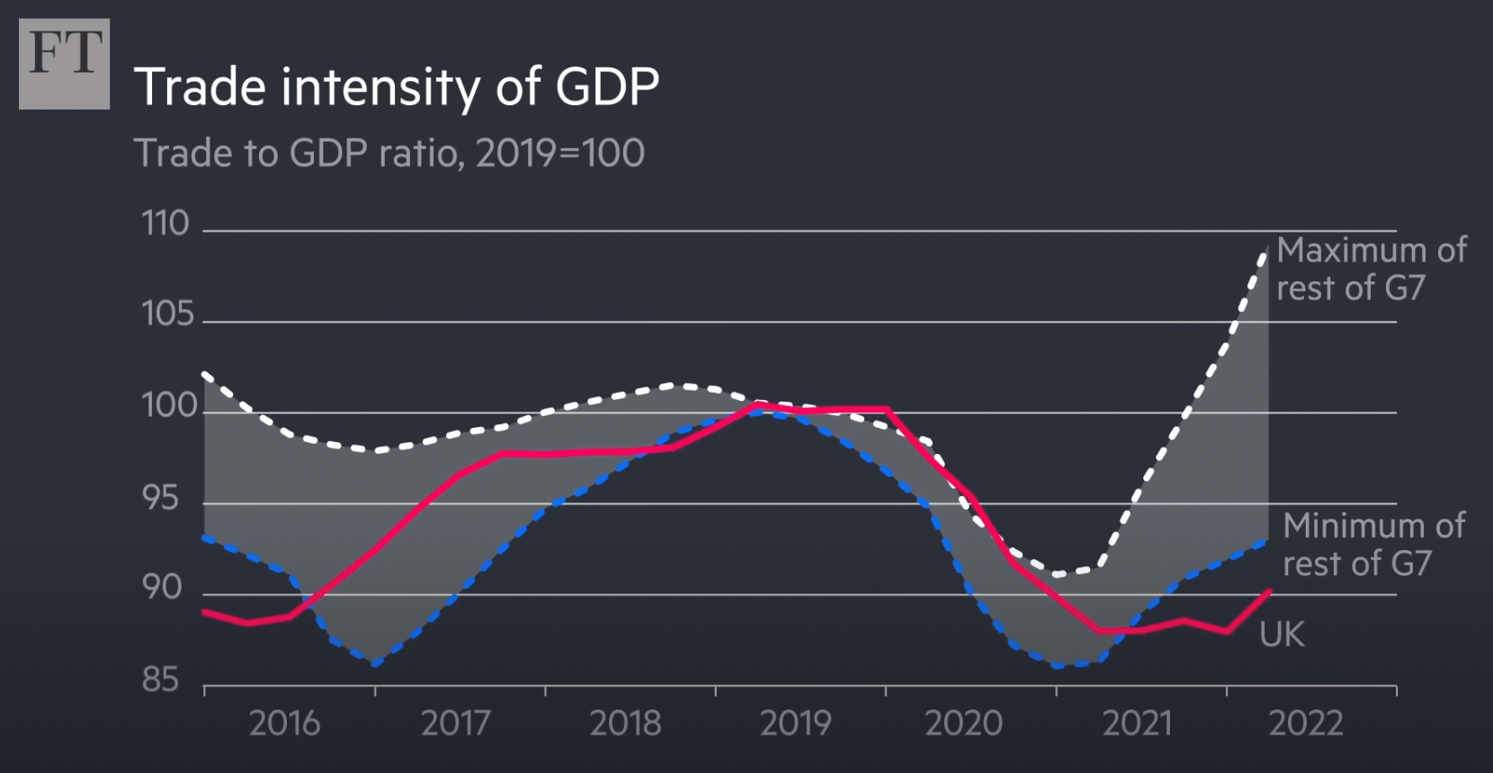 brexit_effects_graph_4