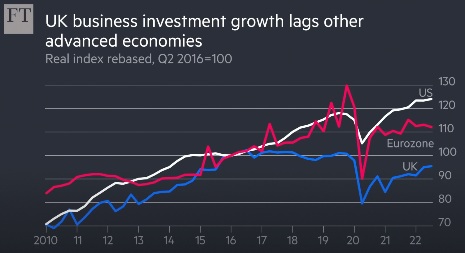 brexit_effects_graph_6